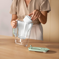 Brita 2