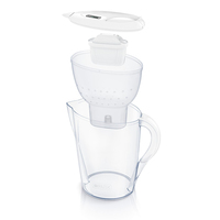 Brita 2