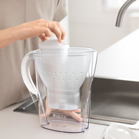 Brita 3