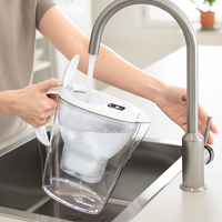 Brita 6