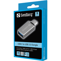 Sandberg 1