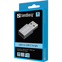 Sandberg 1