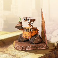 Disney: Abystyle - Wall-e (figure) 8
