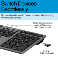Hp Consumer. 1
