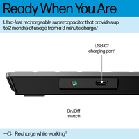 Hp Consumer. 2
