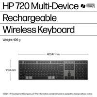 Hp Consumer. 11