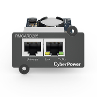Cyber Power 5