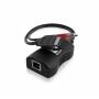 Adder Technology - Adder AdderLink DV100 Pair - Erweiterung fr Video/Audio - HDMI - bis zu 50 m (ALDV100P)