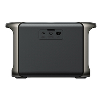 Anker 15