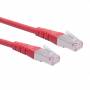 Roline - S/FTP-(PiMF-)Patchkabel Kat.6, rot, 0,5m (21.15.1321)