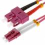 Helos - Helos 20m OM4 LC/SC 20m LC SC OM4 Violet fiber optic cable