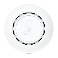 Ubiquiti 4