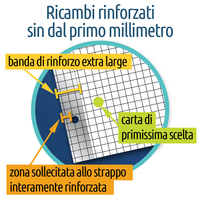 Ricambi Per Quaderni Ad Anelli 1