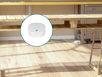 Anker Innovations 3