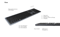 Keysonic 7