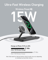 Anker 5