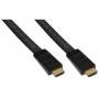 Inline - InLine 1.5m HDMI AM/AM 1.5m HDMI HDMI Black HDMI cable