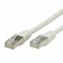 Value - FTP-Patchkabel konf. Kat. 5e, grau 20,0m (21.99.0120)