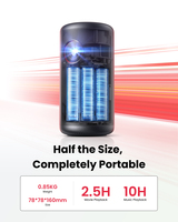 Anker 4