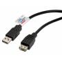 Roline - USB-Verlngerungskabel - USB (M) zu USB (W)