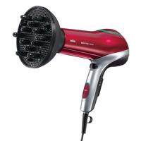 Braun 2