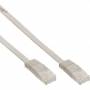 "Inline-® Patchkabel flach, U/UTP, Cat.6, grau, 1,5m (71614)-Inline-Hardware/Electronic" "Inline-® Patchkabel flach, U/UTP, Cat.6, grau, 1,5m (71614)-Inline-Hardware/Electronic"