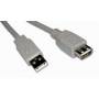 Act - USB 2.0 延长线-A 公头-A 母头 5m USB 电缆象牙色 (SB2205)