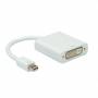 Selected By Nilox - Mini Displayport-dvi