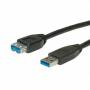 Roline - USB-Verlngerungskabel - USB Typ A (M)