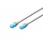 Digitus - DIGITUS Patchkabel Cat5e U/UTP 2xRJ45 1,0m CCA grau Hebels. Polybeutel