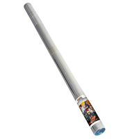 Speelgoed | Wall Scrolls & Posters 1