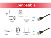 Equip Patchkabel Cat6a S/ ftp 2xrj45 0.25m Sw (sstp) Slim 2