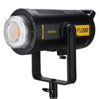 Godox 20