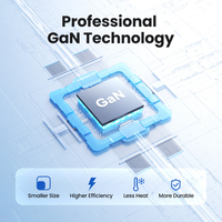 Ugreen 20
