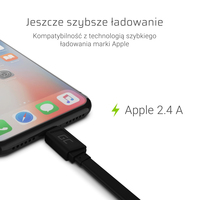 Cavi Usb 1