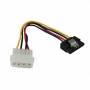 Synergy 21 - Kabel SATA Stromversorgung, intern, Buchse(gerade), 0,15m (S215284)