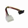 Synergy 21 - Kabel SATA Stromversorgung, intern, Buchse(gewinkelt), 0,15m (S215285)
