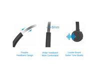 Cuffie Per Audio 9