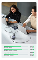 Ugreen 21