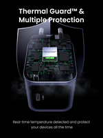 Ugreen 2
