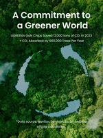 Ugreen 6