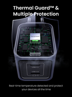 Ugreen 8