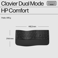 Hp Consumer. 2