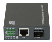 Kti Networks 1