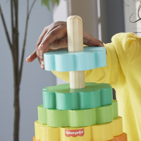 Fisher-price 12