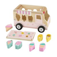 Fisher-price 1