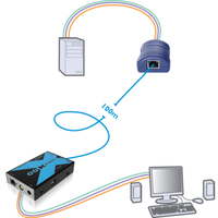 Adder Technology 2