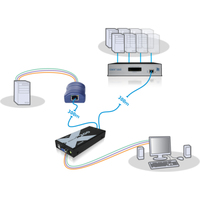Adder Technology 2