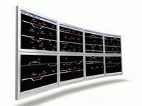 Matrox 4