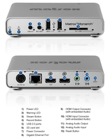 Matrox 3